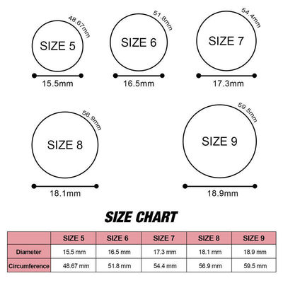 Custom Soft Silicone Finger Ring voor Vrouwen Veilig Voedsel Grade Verwerking Design Service